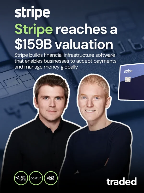 Stripe Achieves $159 Billion Valuation With Support From Thrive Capital, Coatue And Andreessen Horowitz