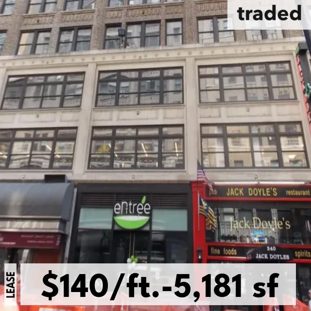 Café Metro Leases Retail Space At 240 W 35th St, New York