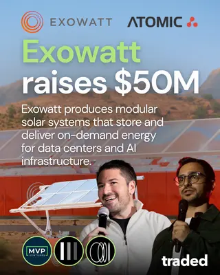 Exowatt Secures $50 Million In Funding To Boost U.S. Manufacturing Of ...