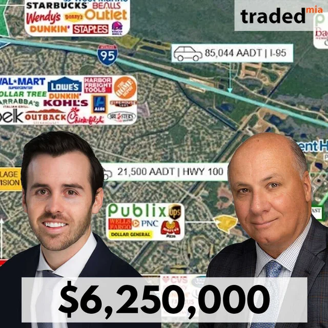 Marcus & Millichap Sells 19 Acres Of Land In Palm Coast, Florida For $6.25M