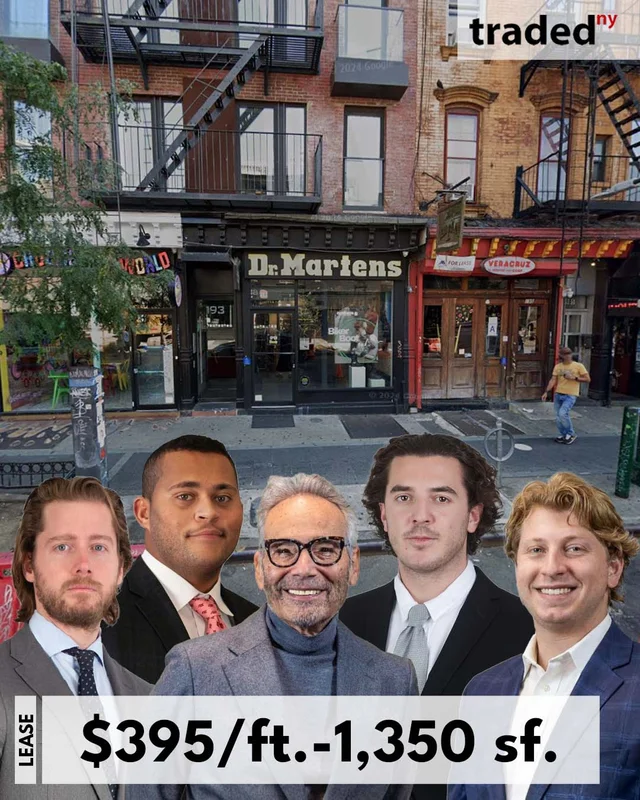 Kiehl's Signs 10-Year Lease For Retail Space At 193 Bedford Avenue Williamsburg Brooklyn