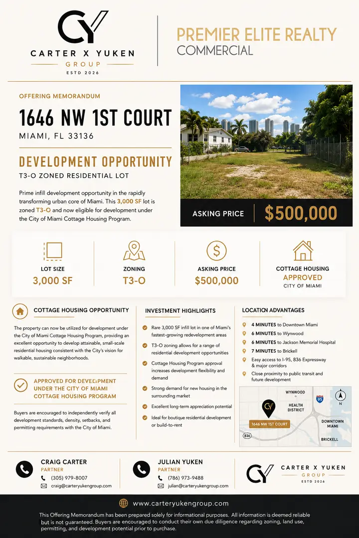 Land Listing at 1646 Northwest 1st Court Miami