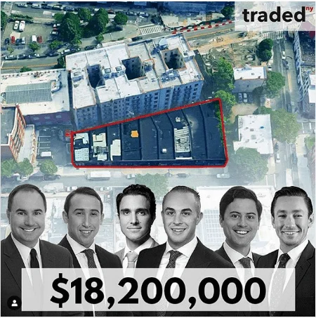 Gemini Rosemont Acquires Development Site In Williamsburg, Brooklyn For $18.2M