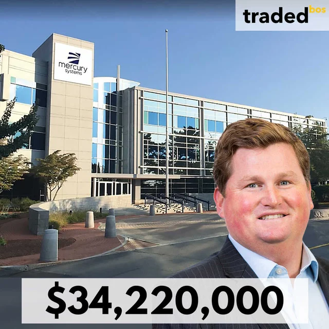 Rhino Capital Advisors Acquires Andover Office Building For $34.2M