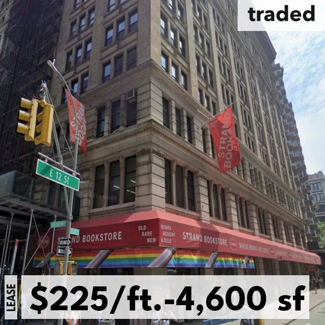 Ricky’s NYC Leases Retail Space At 830 Broadway, New York For $225/SF