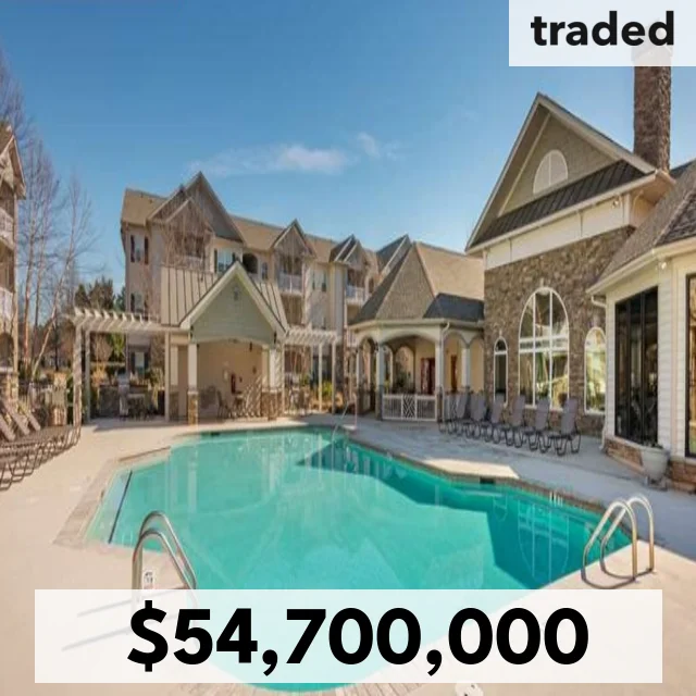 Expedition Capital Advisors Acquires Multifamily Property In Charlotte From Mesirow For $54.7M