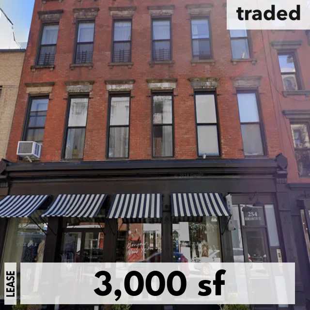 Sézane Leases 3000 Square Feet At 254 Elizabeth St New York Represented By Mitterrand Properties