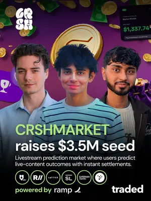 CRSHMARKET Raises $3.5M Seed Funding Led By 6th Man Ventures In New York