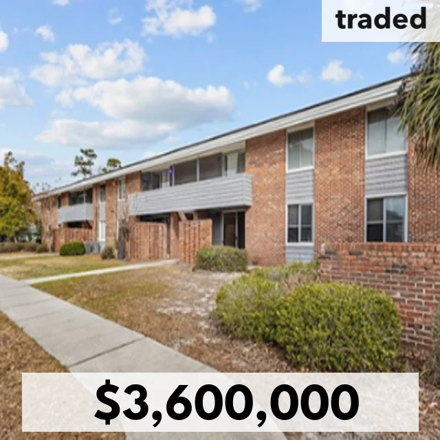 Marcus & Millichap Sells Chicora Apartments Multifamily Community In Myrtle Beach For $3.6M