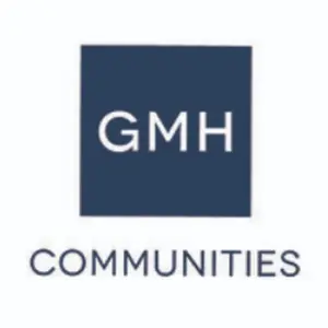 GMH Communities
