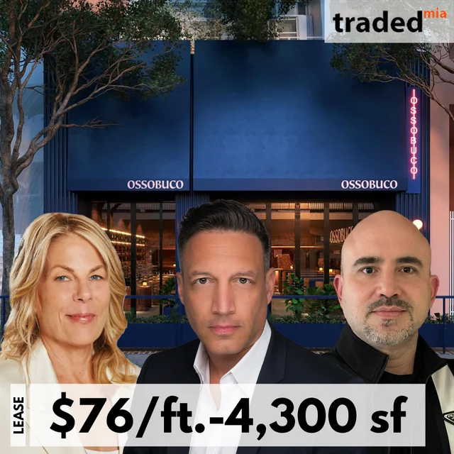 Andres Farid Patino Leases Retail Space At 2801 Florida Avenue, Miami