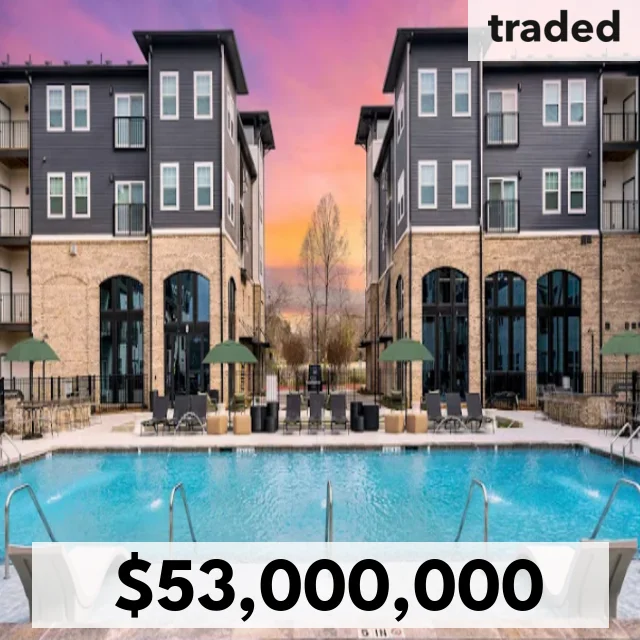 Vinit Nagda Of BridgeGaps Real Estate Acquires Spartanburg Multifamily For $53 Million