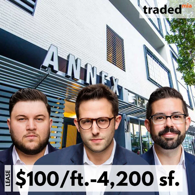 Solana Annex Leases Retail Space In Wynwood, Miami, Represented By Retail By MONA