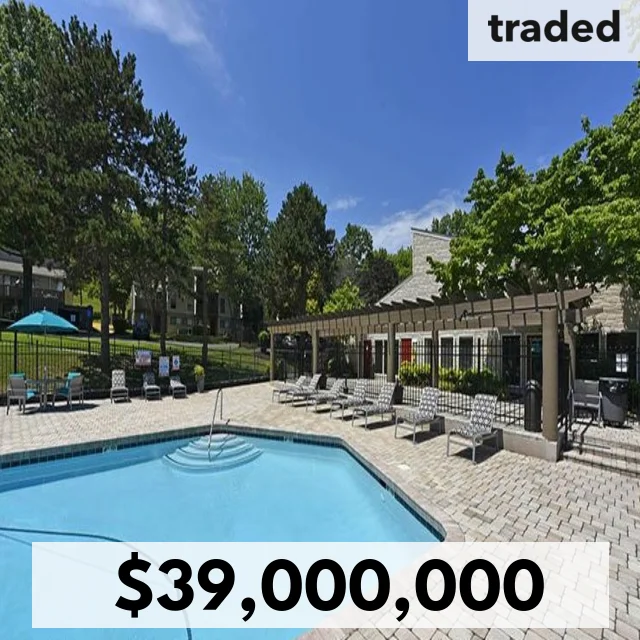 Abiete Real Estate Sells Retreat At West Hills Knoxville To Institutional Buyer For $39M