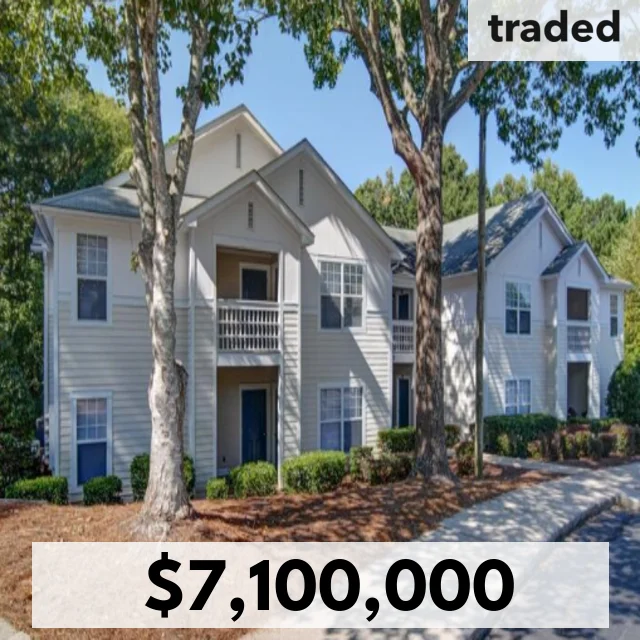 D3 Real Estate Group Acquires Raleigh Multifamily Community From Saratoga Capital Inc For $7.1M