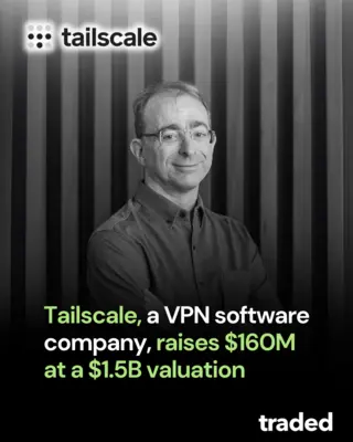 Tailscale Raises $160 Million In Funding Led By Accel At $1.5 Billion Valuation