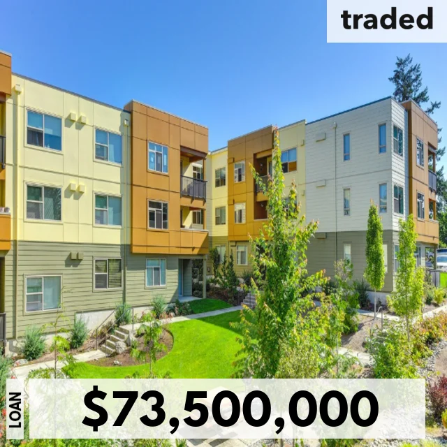 Freddie Mac Provides $73.5 Million Loan To Refinance The Madison Bellevue Multifamily In Bellevue