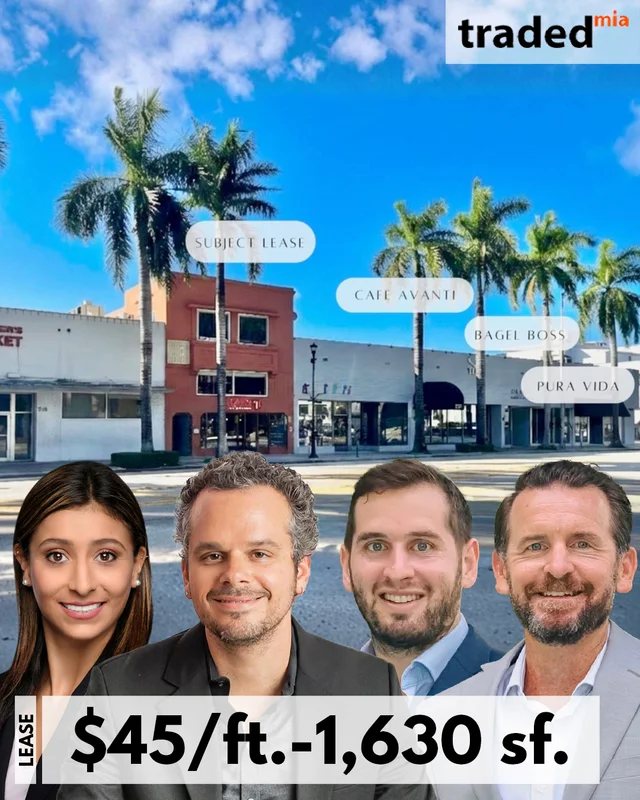Paragon Brazilian Jiu Jitsu Signs Lease For Mixed-Use Space At 726 41st Street Miami Beach