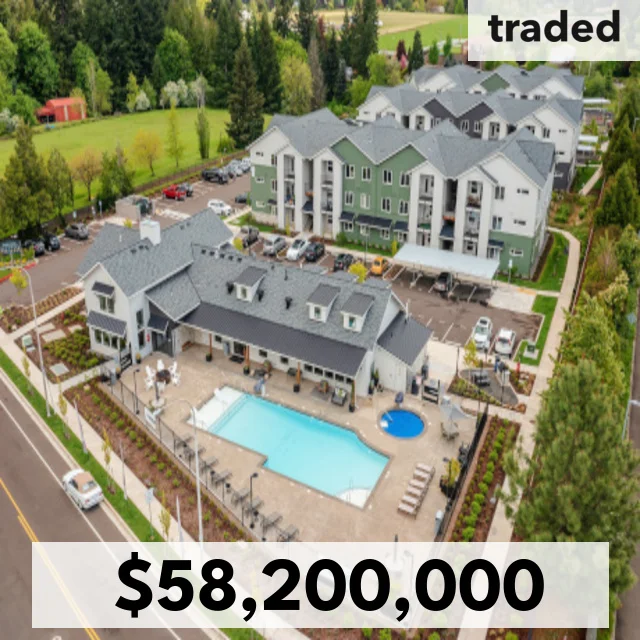 Cobalt Sells Sonder Fields Multifamily Property In Happy Valley For $58.2 Million