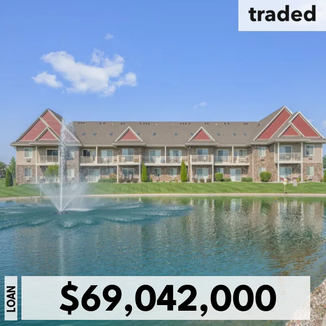 Santefort Real Estate Group Secures $69.042 Million Loan For 426-Unit Multifamily Purchase In Pleasant Prairie