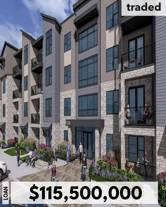 Livmark Properties Secures $115.5 Million Construction Loan For 457-Unit Apartment Community In Fort Collins