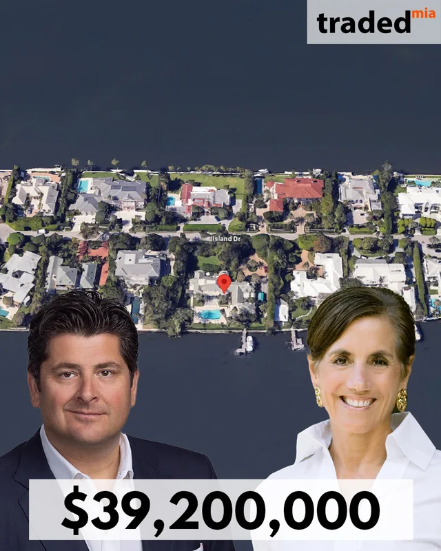 690 Island Drive LLC Acquires 0.84 Acre Lakefront Lot In Palm Beach For $39.2M