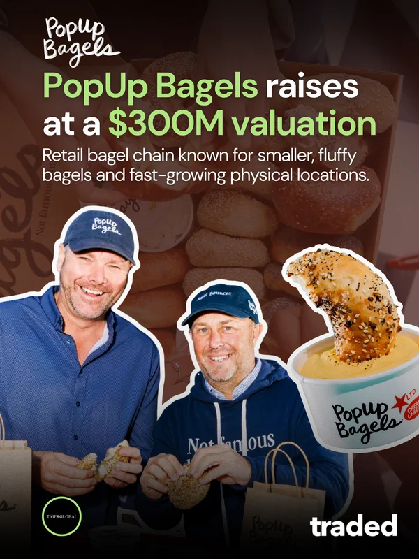 Tiger Global Invests $300 Million In PopUp Bagels Valued At $300 Million
