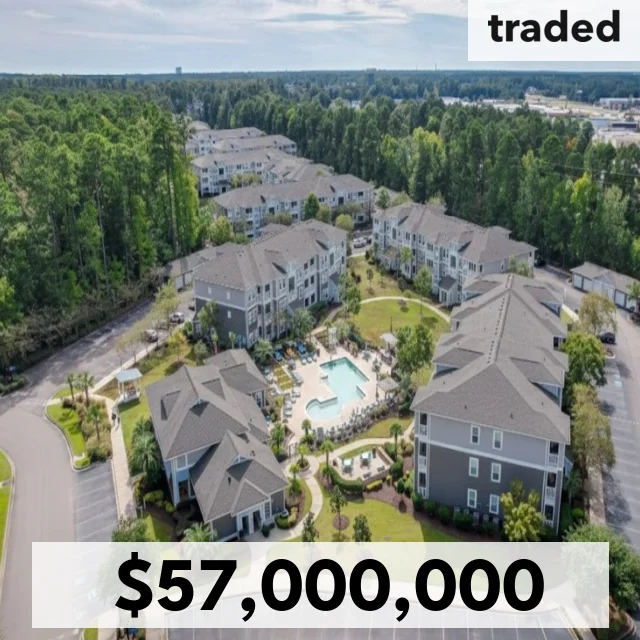 ApexOne Investment Partners Sells 288-unit Multifamily Community In Myrtle Beach For $57 Million