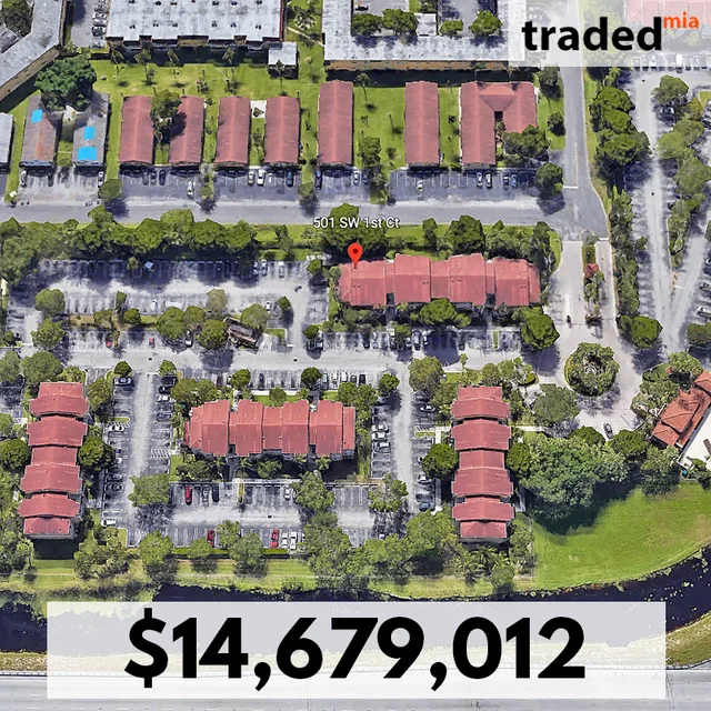 Tyler Henritze, William J. Stein, And Brian Kim Acquire Multifamily Property In Pompano Beach, FL For $14.7M