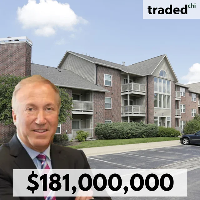 Morgan Properties Acquires Multifamily Portfolio In Schaumburg, Elgin & Palatine For $181M