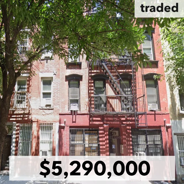 Bluestar Properties Inc Acquires New York Property At 429 E 6th St For $5.29M