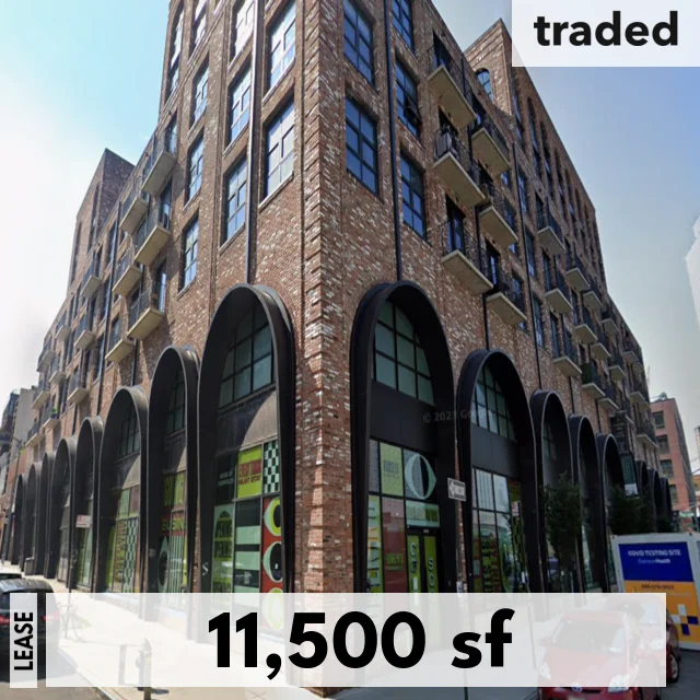 CW Realty Group Leases 11500 Square Feet To Showfields At 187 Kent Ave Brooklyn