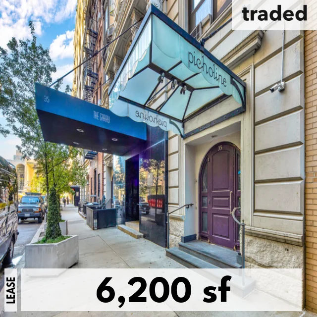 Sushi Inoue Signs Lease For 6200 Square Feet At 35 W 64th St New York With Astoria Realty