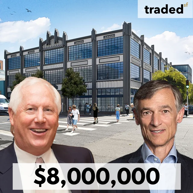 Turbineau Real Estate Partners Acquires Office Building From Embarcadero Capital Partners For $8M In San Francisco