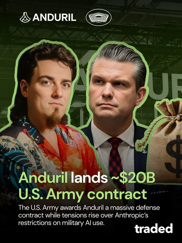 Anduril Industries Secures $20 Billion U.S. Army Contract Over 10 Years