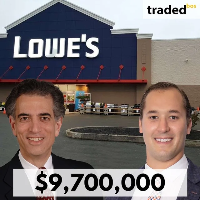 Marcus & Millichap Brokers Sell Retail Property In Abington, MA For $9.7M
