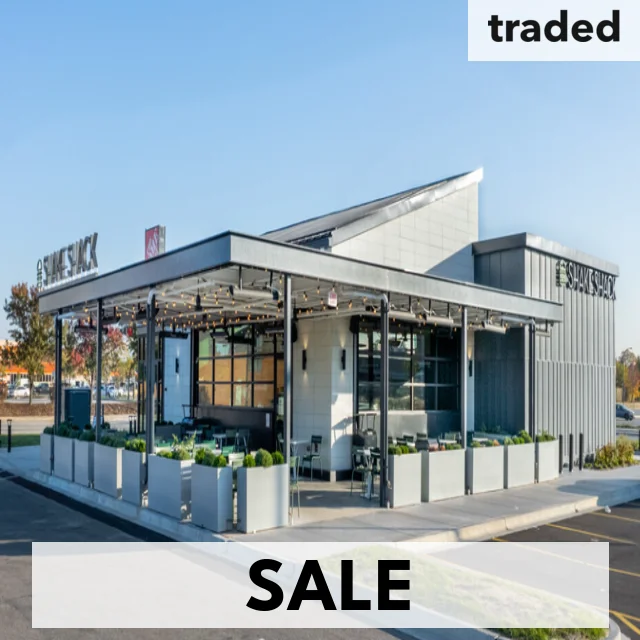 Keeler Real Estate Acquires Property From Kimco Realty At 4101 W 95th St Oak Lawn
