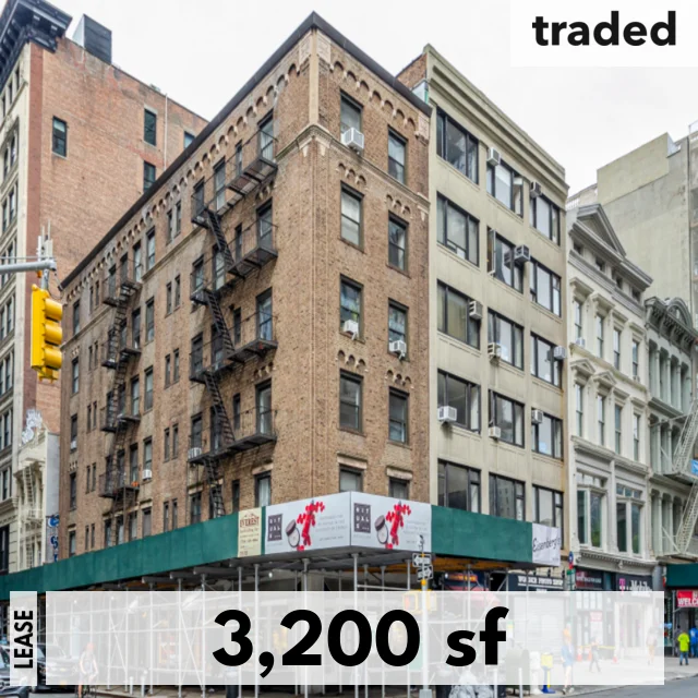 Rituals Cosmetics Leases 3200 Square Feet At 172 5th Ave New York From Thor Equities