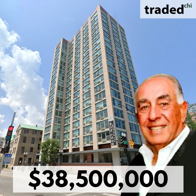 Horizon Realty Acquires Multifamily Property In Edgewater, Chicago For $38.5M