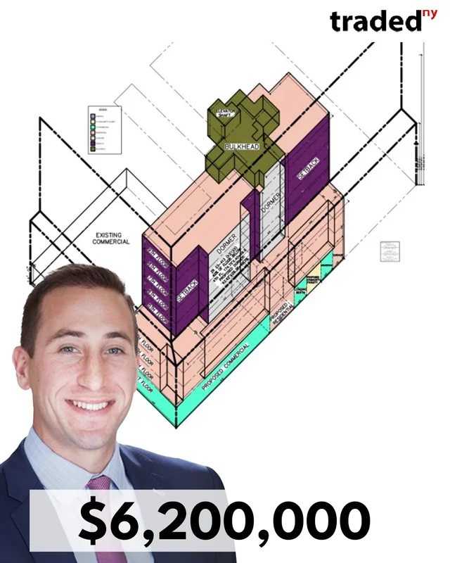 Steven Westreich Of Westbridge Realty Group Purchases Development Site In Brownsville For $6.2M
