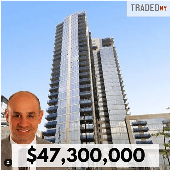Gazit-Globe Acquires Retail Condo In Brooklyn For $47.3M
