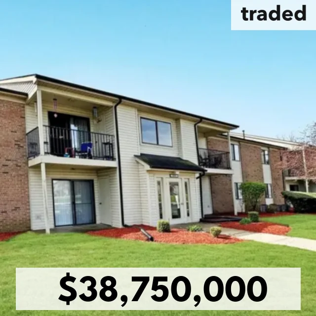 William Green Of Ginkgo Residential Acquires 483 Unit Greensboro Multifamily For $38.75M