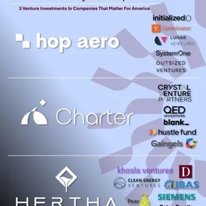 Charter Hall Ventures