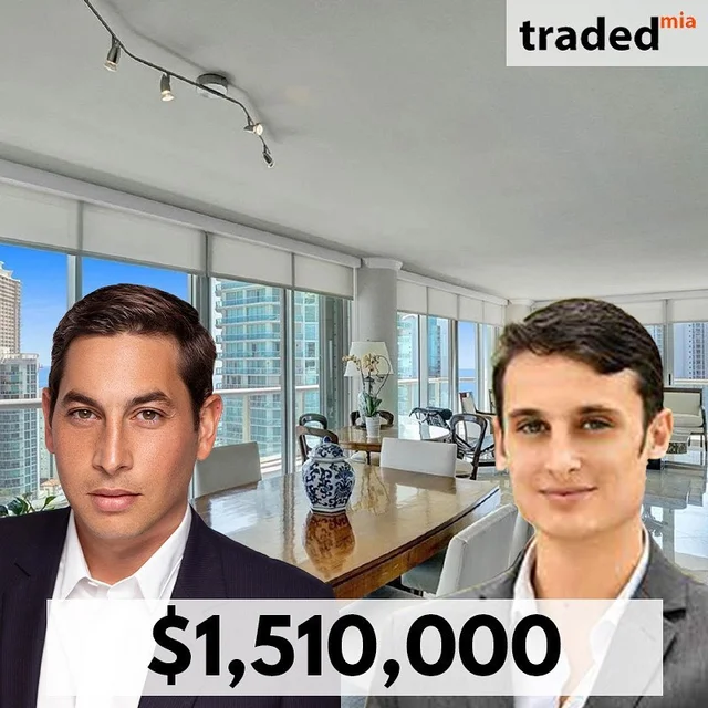 Bethany Angiolillo Acquires Condo In Sunny Isles Beach For $1.51M