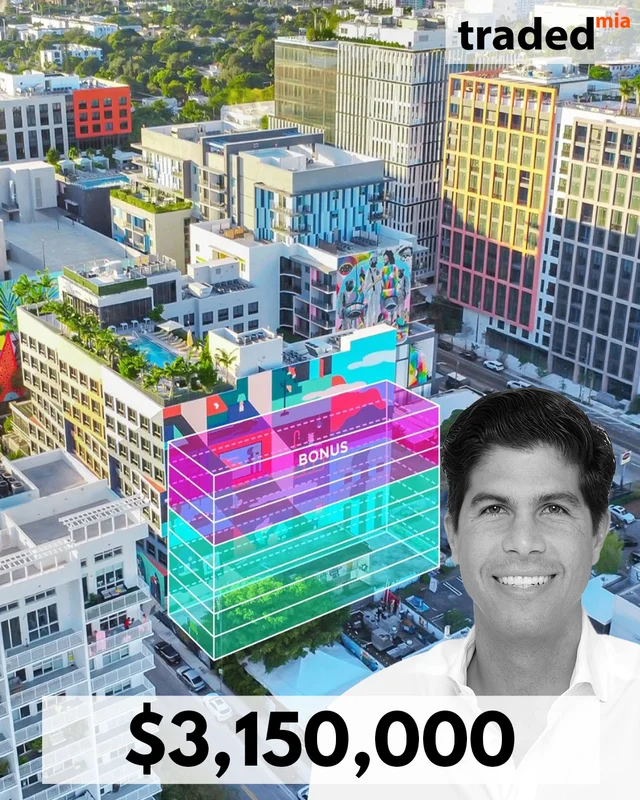 Wynwood Business Improvement District Acquires Development Site In Miami For $3.15M