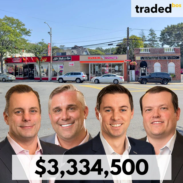 Horvath & Tremblay Represents Buyer And Seller In Dunkin’ Plaza Sale For $3,334,500 In Saugus MA