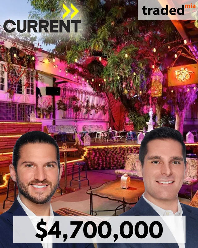 El Patio Wynwood Purchases Retail Property In Wynwood From Niznik Properties For $4.7M