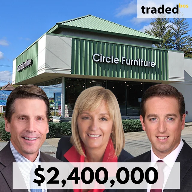 Marcus & Millichap Brokers Sell Retail Property In Framingham, MA For $2.4M