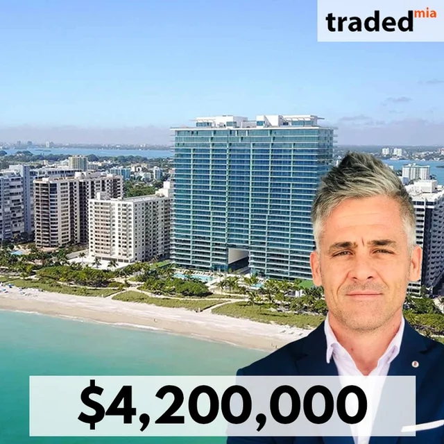 HQ Realty International Group Sells Bal Harbour Condo For $4.2M