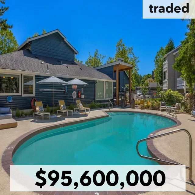 MG Properties Acquires Dockside Apartments In Kent WA For $95.6 Million With CBRE As Brokers